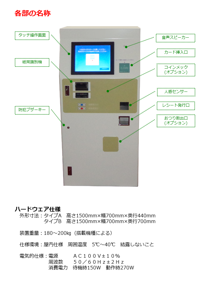 リライトカード入金機 エフコムサービス株式会社